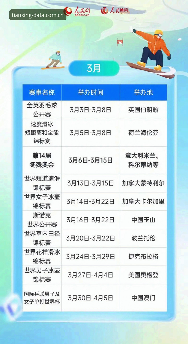 天行体育赛事查询 天行体育赛事查询实用指南——从新手到老手的经验分享