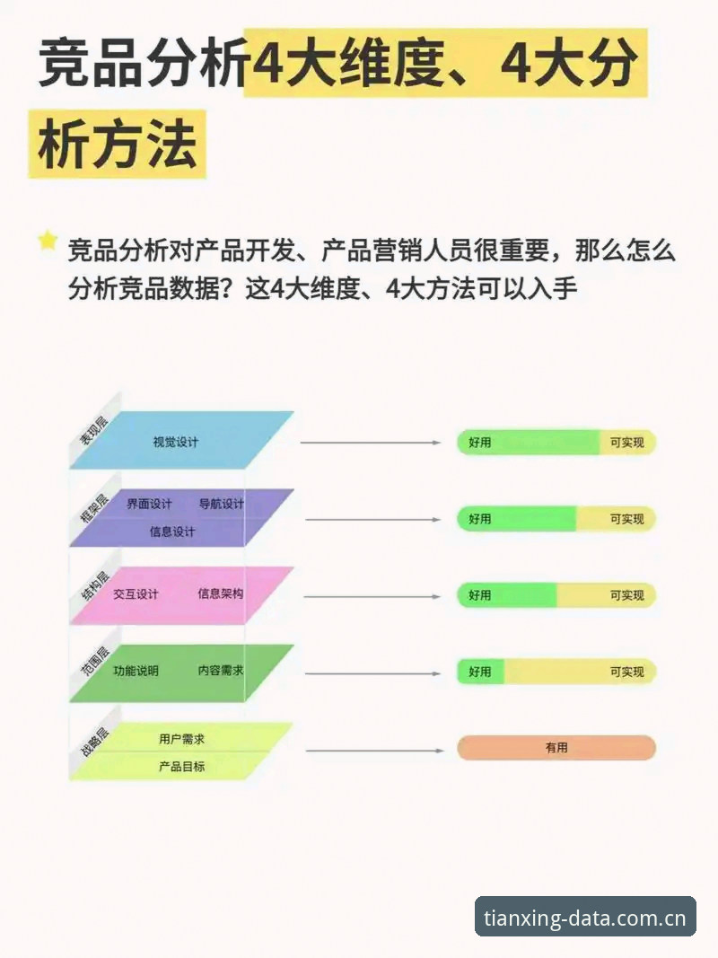 天行体育平台测评：5个维度解析为何数据分析师都在用它