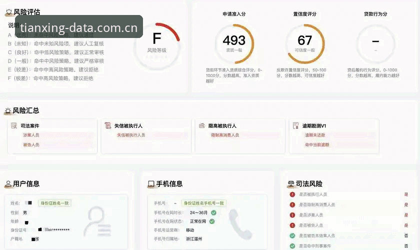 天行体育数据平台 天行体育数据平台实用指南:让你快速上手数据查询与分析必备知识